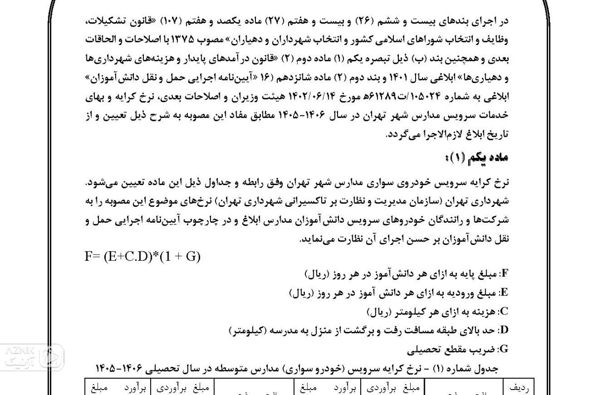هزینه سرویس رفت‌ و برگشت دانش‌آموزان عودت داده می‌شود — تصویر 1
