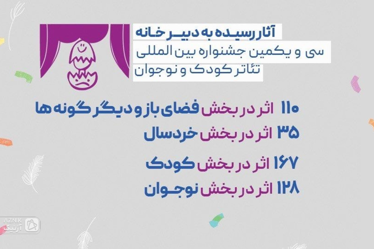 ۴۴۰ اثر برای رقابت در جشنواره ثبت شدند